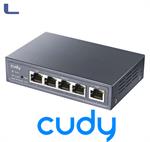 router wifi vpn ac1200 1p wan 3p wan/lan 1p lan gigabit cudy*572
